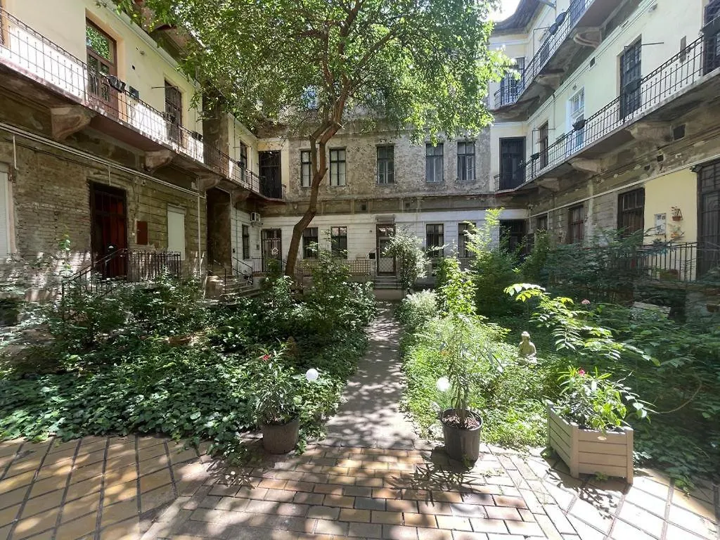 Andrassy 91 Apartment location